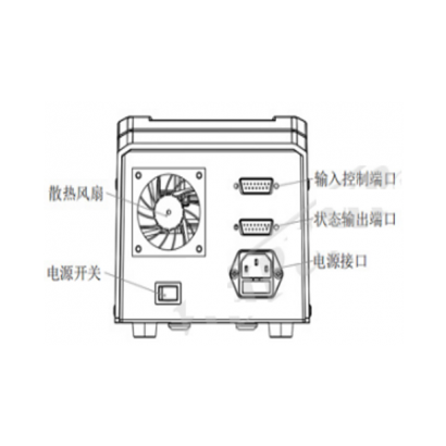 Peristaltic Pump